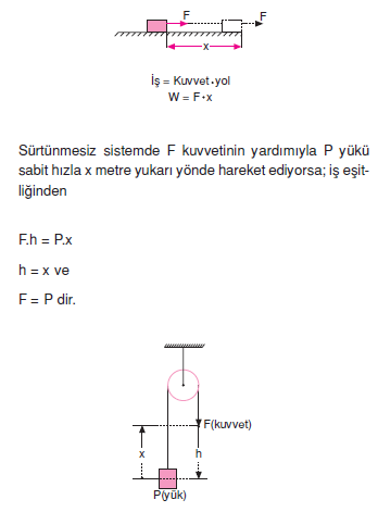 Kuvvet