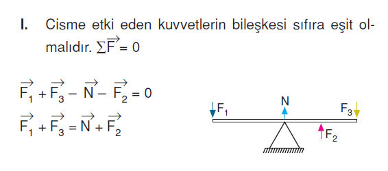 kuvvet_dengesi