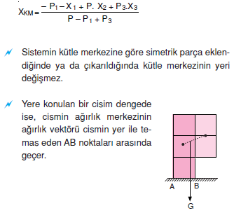 homojen bir levhaya parca ekleme veya levhadan parca cikarma bilgicik com bilgicik com