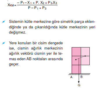 levhadan_homojen_parca_cikarma