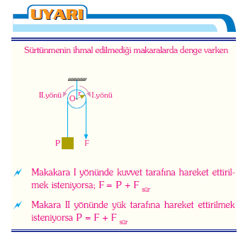 makara_uyari