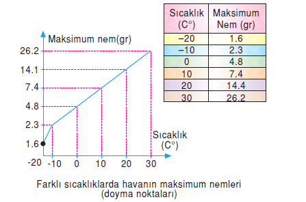 maksimum_nem