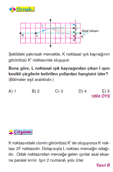 mercekler_cozumlu_sorular