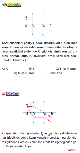 mercekler_ornek