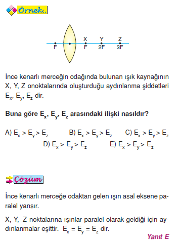 merceklerde_aydinlatma_ornek_soru