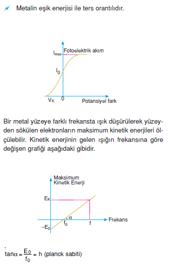 metalin_esik_enerjisi