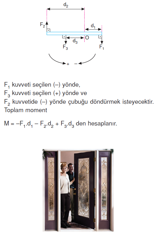 momentum_kuvveti