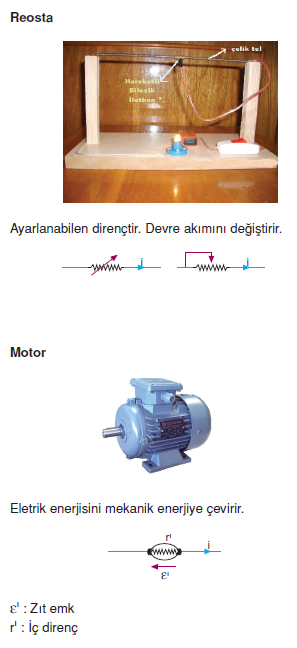 motor