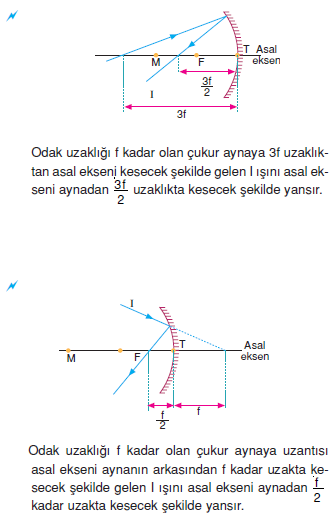 odak_uzakligi