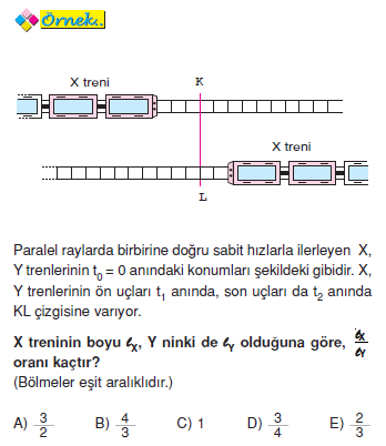 ornek