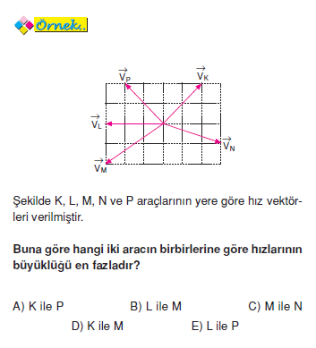 ornek