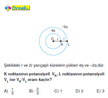 ornek