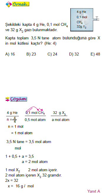 ornek_ve_cozum