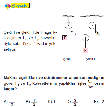 orrnek