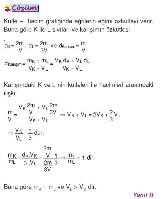 oz_agirlik_cozum