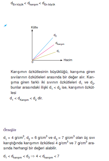 oz_kutle_karisim