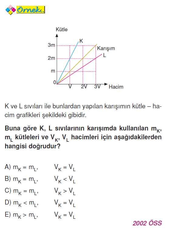 ozagirlik_001