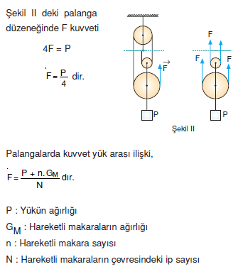 palanga_deneyi