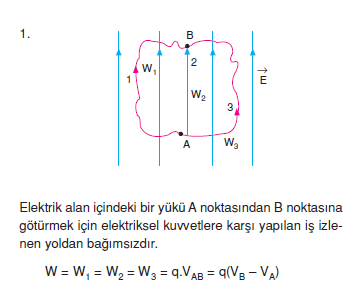 potansiyel