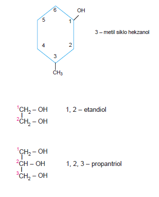 propantriol