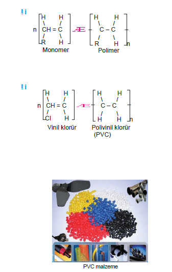 pvc_malzemesi