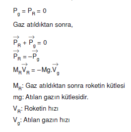 roket_hizi