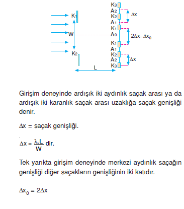 sacak_genisligi