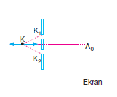 sacak_parlakligi