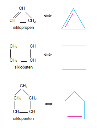 sikloalkenler