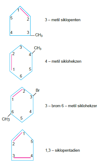 sikloalkenler_001