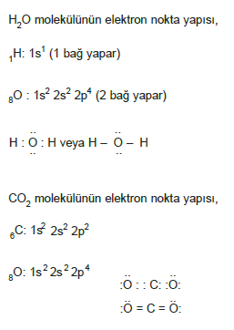 suyun_elektron_nokta_yapisi