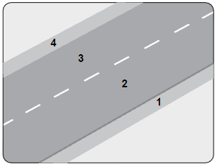 trafik-ve-cevre2