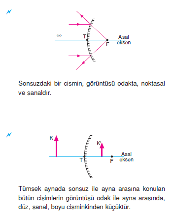 tumsek aynada goruntu bilgicik com bilgicik com