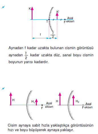 tumsek aynada goruntu bilgicik com bilgicik com