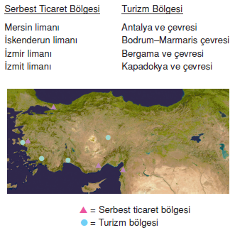 turizm_bolgesi