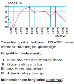 turkiyede_nufus_ve_yerlesme_cozumlu_test_003