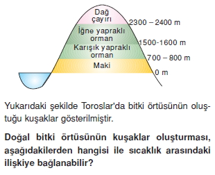 turkiyede_su_toprak_ve_bitki_varligi_cozumlu_test_003