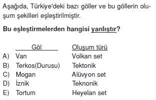 turkiyede_su_toprak_ve_bitki_varligi_cozumlu_test_012