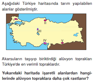 turkiyede_su_toprak_ve_bitki_varligi_konu_testi_014