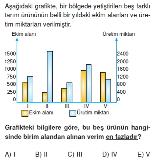 turkiyede_tarim_yerlesme_hayvancilik_balikcilik_cozumlu_test003