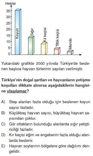 turkiyede_tarim_yerlesme_hayvancilik_balikcilik_cozumlu_test013