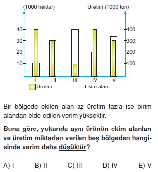 turkiyede_tarim_yerlesme_hayvancilik_balikcilik_konu_testi_1_001
