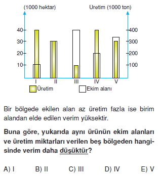 turkiyede_tarim_yerlesme_hayvancilik_balikcilik_konu_testi_1_001