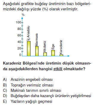 turkiyede_tarim_yerlesme_hayvancilik_balikcilik_konu_testi_1_005