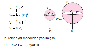 uc_boyutta_agirlik_merkezi_bulma