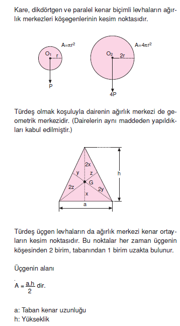 ucgen_levha_agirlik_merkezi