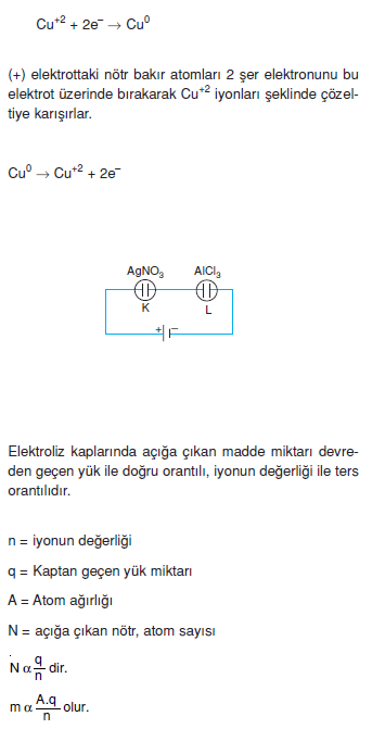 uretec