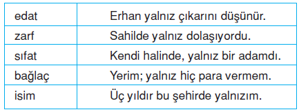 yalniz_edati