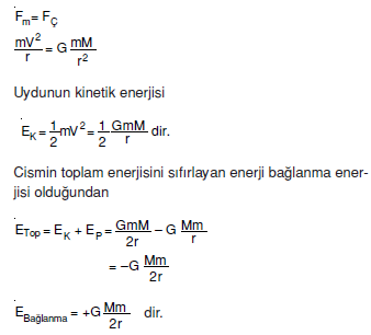 yerin_cekim_kuvveti