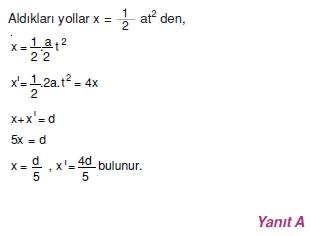 yukluparcaciklarinelektrikselalandahareketiverolativitecozumler2003-1